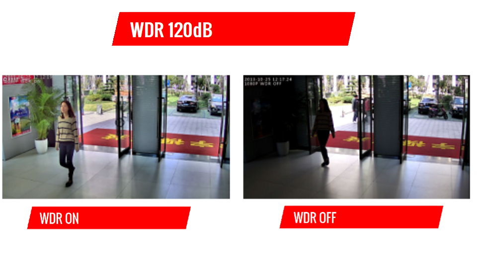 WDR Real 120dB