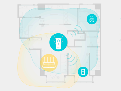 Extensión Wi-Fi de banda dual ultrarrápida