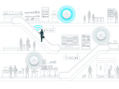 Mantente siempre tranquilo con el roaming rápido 