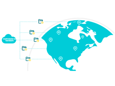 Diferentes gestiones