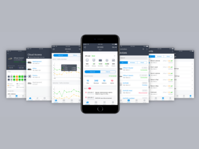 Gestión sencilla con la aplicación Omada