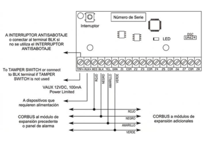 Especificaciones Técnicas 