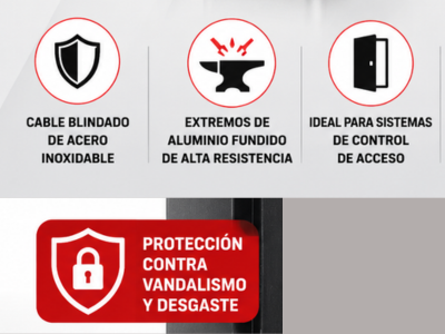 Campos de aplicación