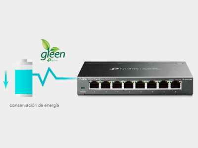Utilice Ethernet de forma ecológica