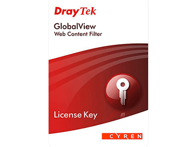 Principales características