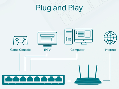 Diseño sin ventilador y de escritorio