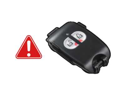 Indicadores visuales