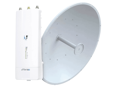 Principales características