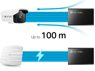 Puertos Gigabit Ethernet